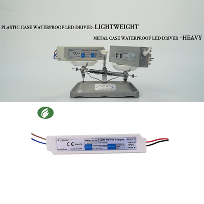 Des Overtemp-Schutz-12v LED wasserdichte IP67 LED Stromversorgung Streifen-Fahrer-60w