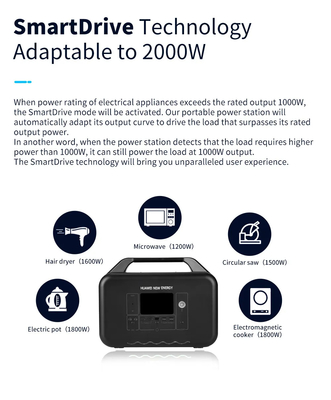 Batterie-tragbarer Kraftwerk-Solargenerator 2000W 1920Wh LiFePO4 für im Freien